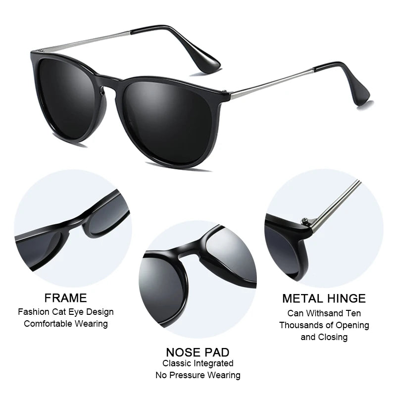 Polar Eclipse Sunnies